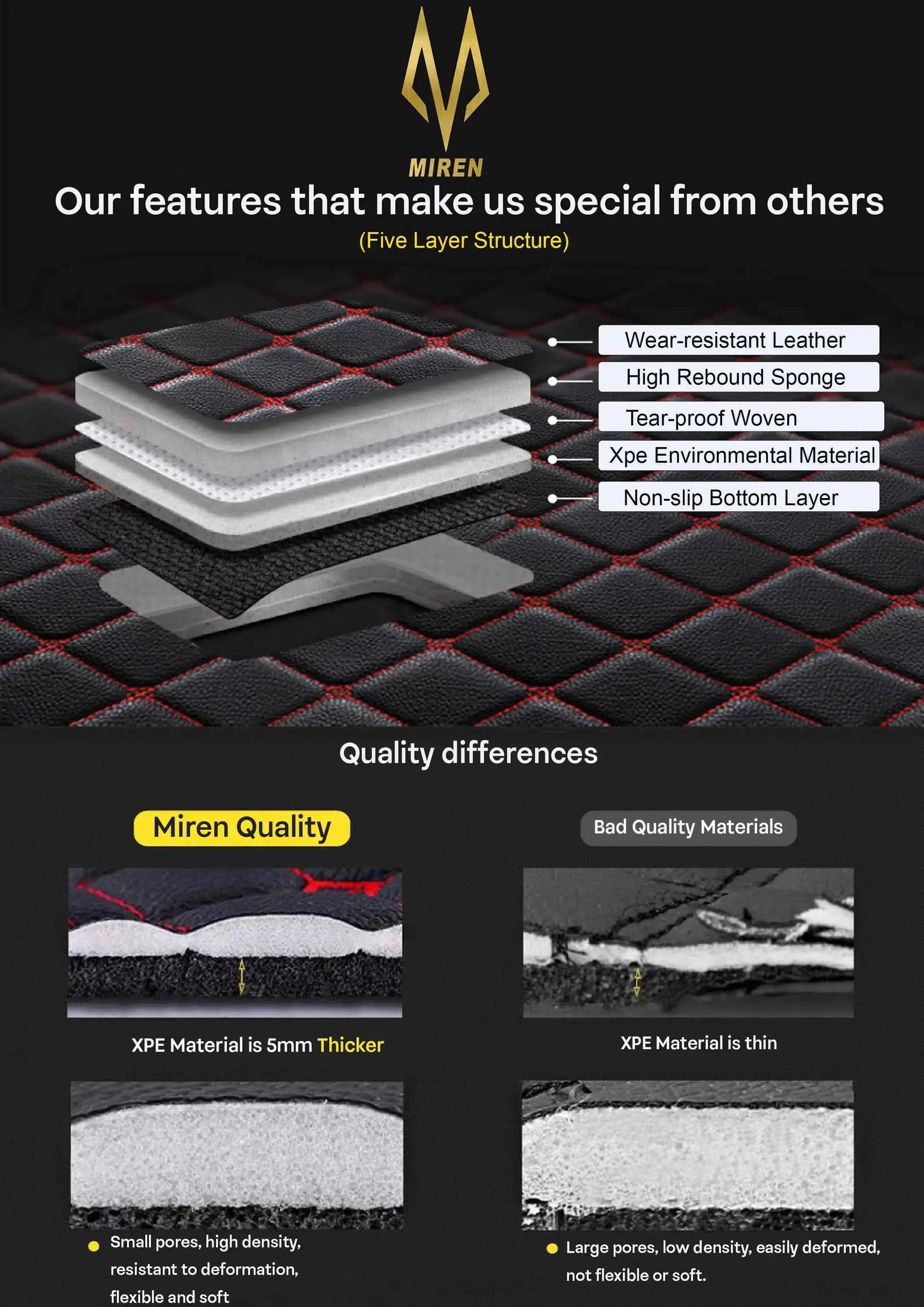 Diamond Stitching Car Mats for Mercedes R, S, SL, SLC, SLK, Vito - Miren Car Mats