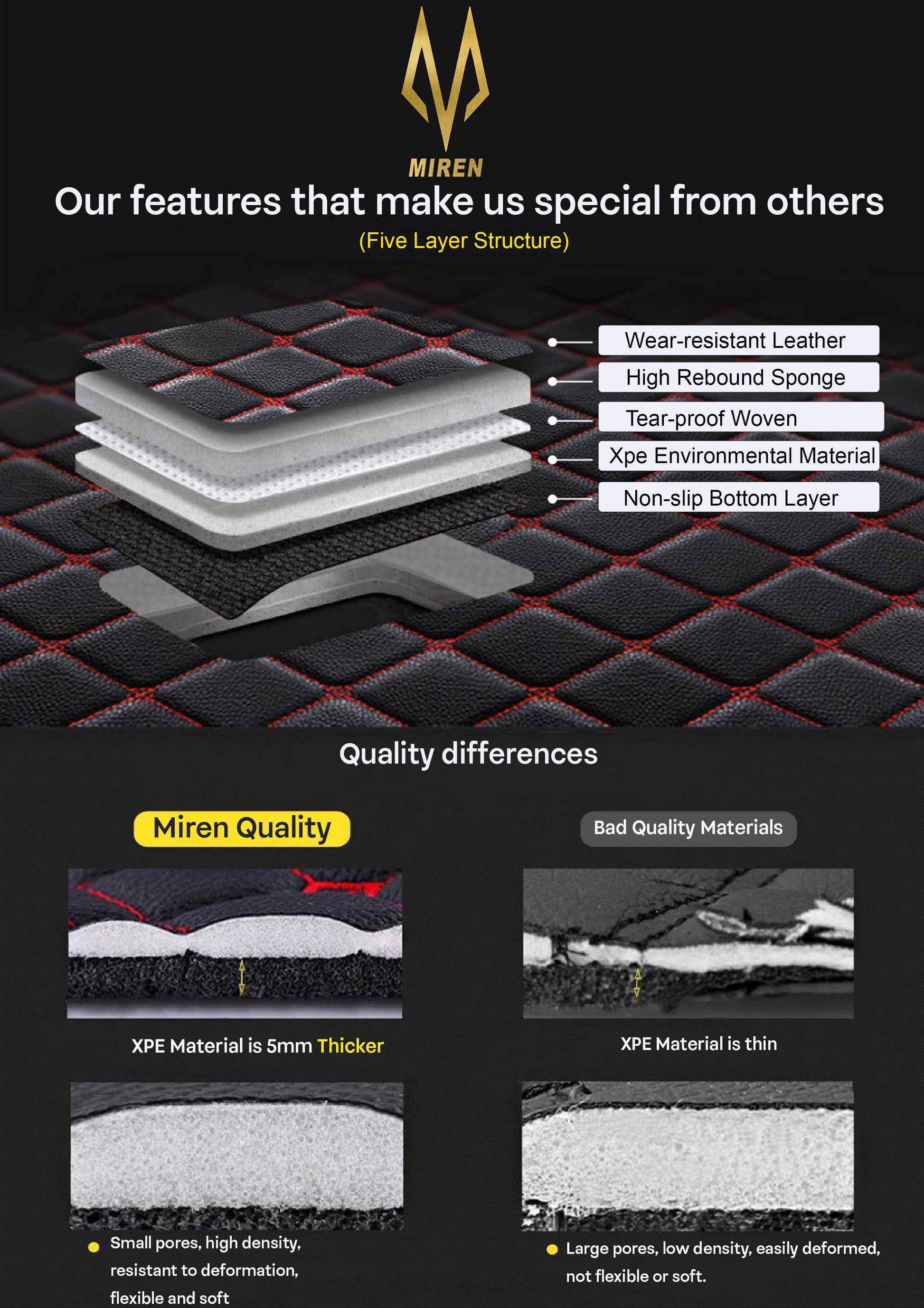 Diamond Stitching Carbon Fiber Style Car Mats For Audi Miren