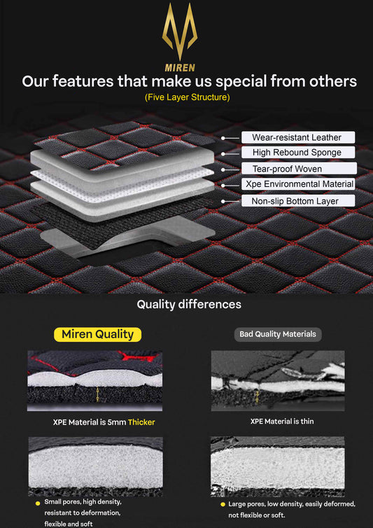 Diamond Stitching Carbon Fiber Style Car Mats For Audi Miren